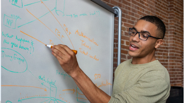 A person writing on a whiteboard