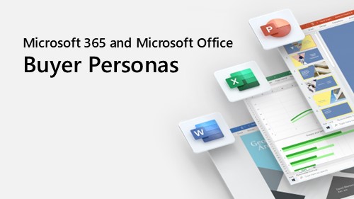 Buyer Personas Banner