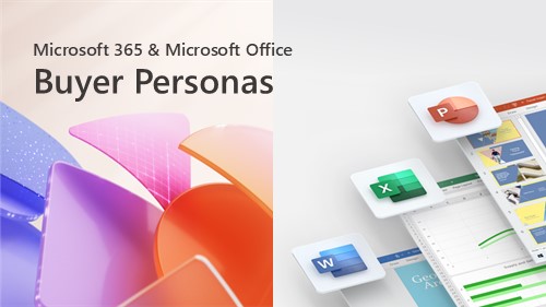 Buyer Personas Banner