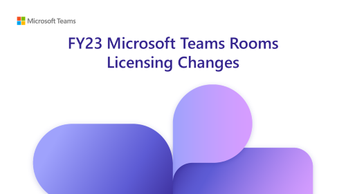 Microsoft Teams Rooms Licensing Changes banner