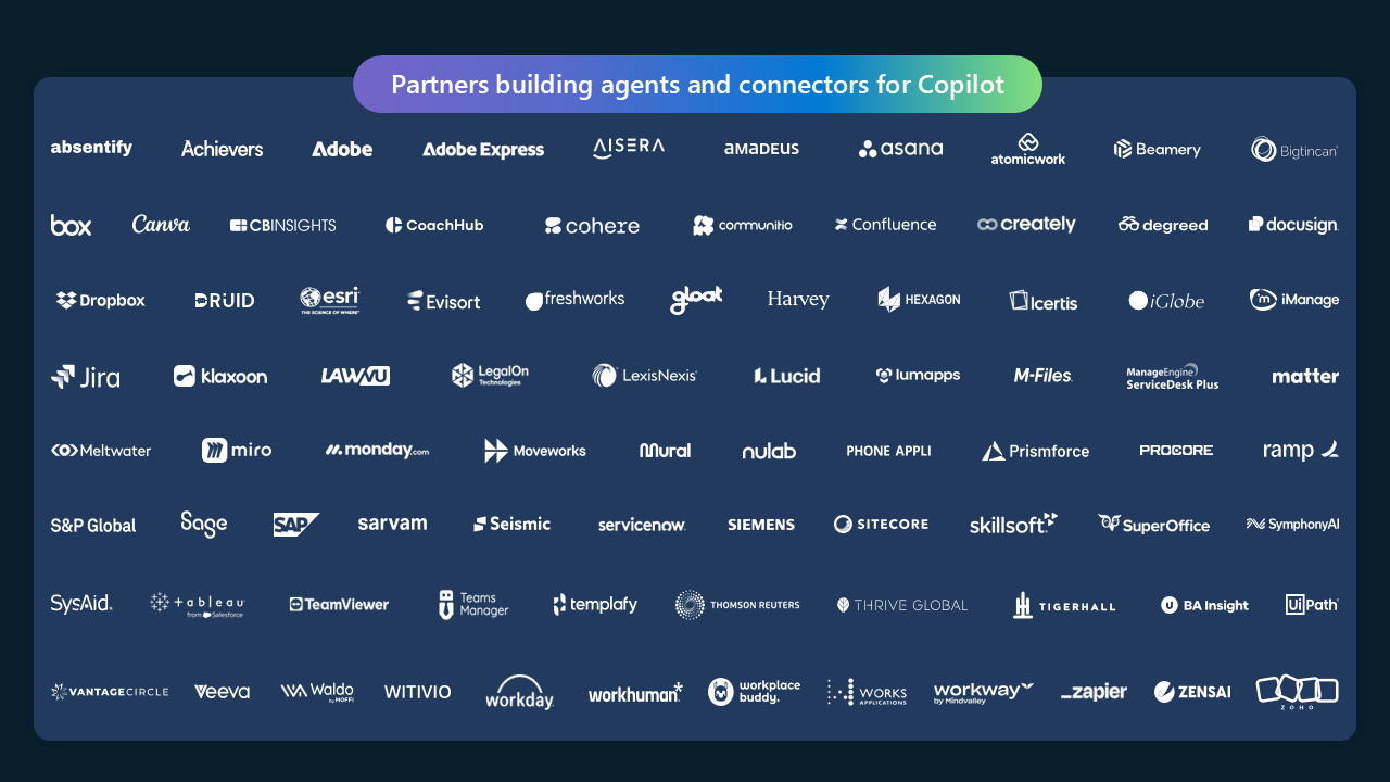 圖表顯示 70 多家正在 Copilot 中建置代理程式的 ISV 持有標誌。